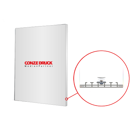 MULTIFRAME Systeme